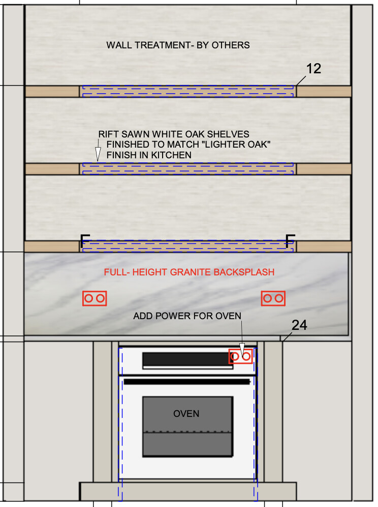 Kitchen remodel before and after